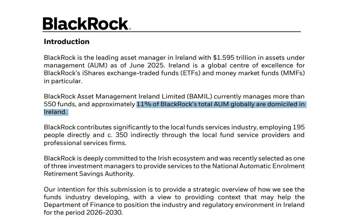 RealAllinCrypto's tweet photo. BlackRock is Ireland’s largest asset manager, with $1.595T there and 11% of its global AUM domiciled in the country.

No wonder @Ripple opened in Dublin, and @hedera have also noticed this area as they have already hosted tokenised access to a BlackRock Irish fund.
$XRP $HBAR https://t.co/ITq1dVLWg1