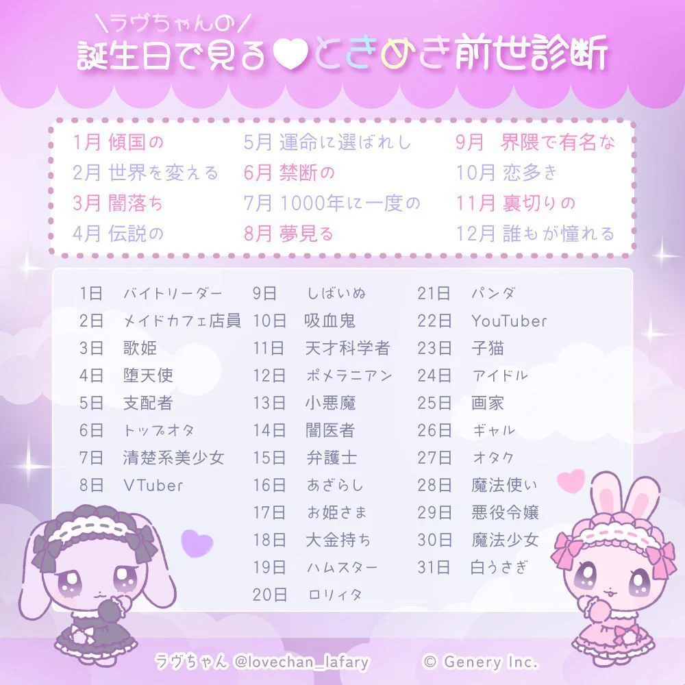 にゃんたん / 魔界天使 (@Zz__neko) / X