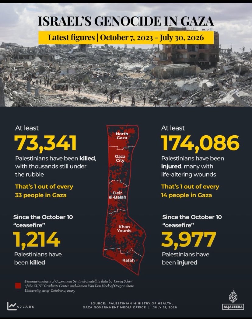 Narjissweet's tweet photo. Israel is committing genocide every single day. https://t.co/YQlMMXt0ou
