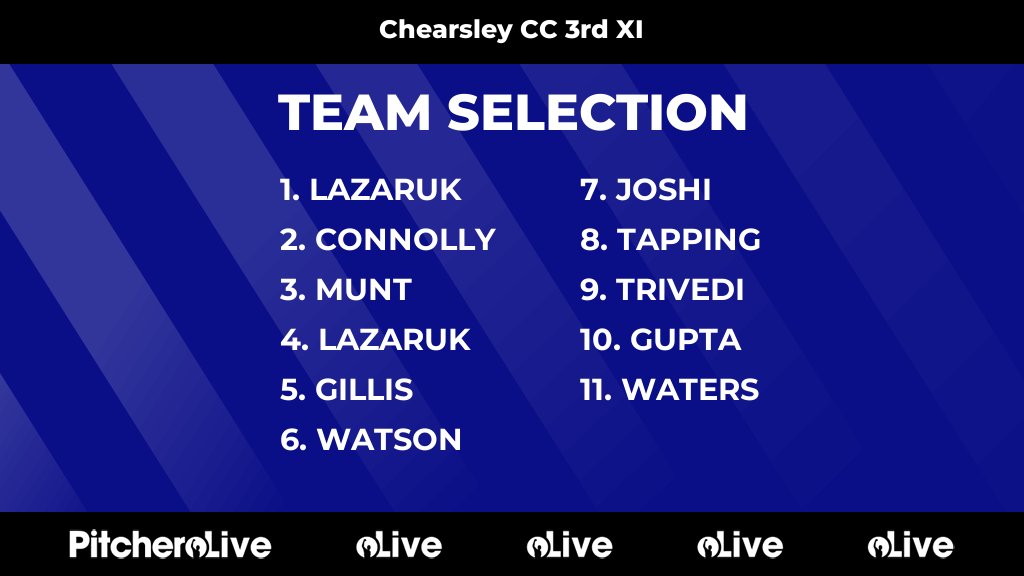 ChearsleyCC's tweet photo. Today's Chearsley CC 3rd XI team selection #Pitchero
https://t.co/qK6T9GRcKC https://t.co/a31bYSHYkK