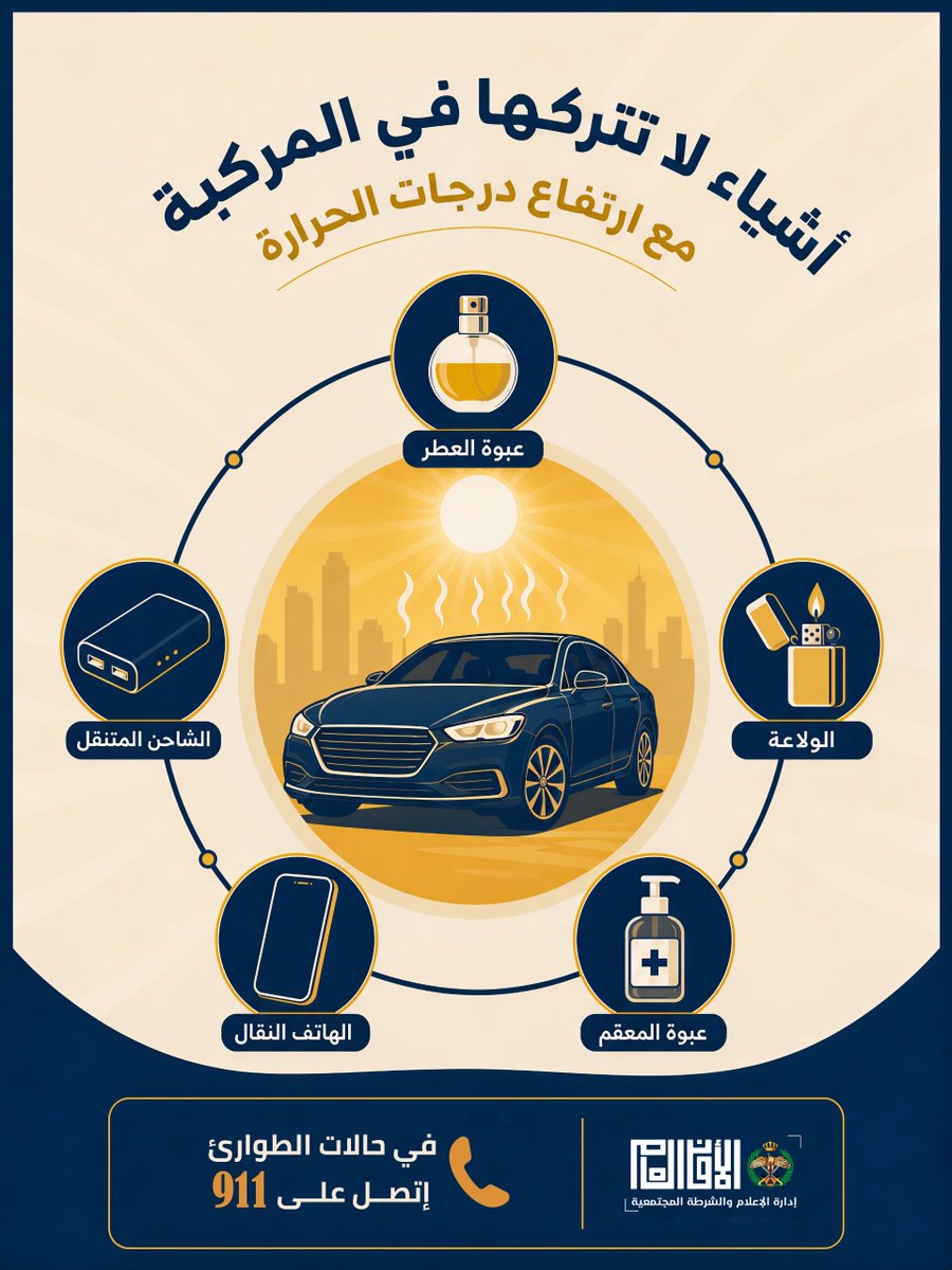 Police_Jo's tweet photo. في موجات الحر، قد تتجاوز درجة الحرارة داخل المركبة 60 درجة مئوية، لتتحول بعض الأغراض اليومية إلى مصدر خطر قد يسبب حريقًا أو انفجارًا أو تلفًا للممتلكات.
لا تترك ما قد يتحول إلى خطر داخل مركبتك.

#الأمن_العام #الأردن https://t.co/ewkVAFsULD