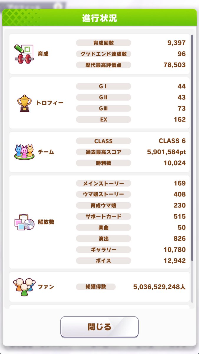 morpho0822's tweet photo. 今月から参加可能サークルを探しています🦈
A+～S希望です。
チャンミやlohの因子周回は真面目にやっているので
1億以上は稼いでいると思います。
#ウマ娘サークル募集
#ウマ娘サークル勧誘待ち https://t.co/DkdqAV34Xt