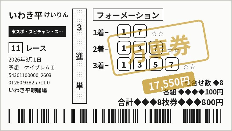userneme777's tweet photo. 展開別「対抗まくり」が万車券的中
いわき平 11R 3連単 17,550円
7-3-1

AIが読み切った展開と買い目はこちら
https://t.co/SfEixwmUhC https://t.co/3zXjp3qr4D