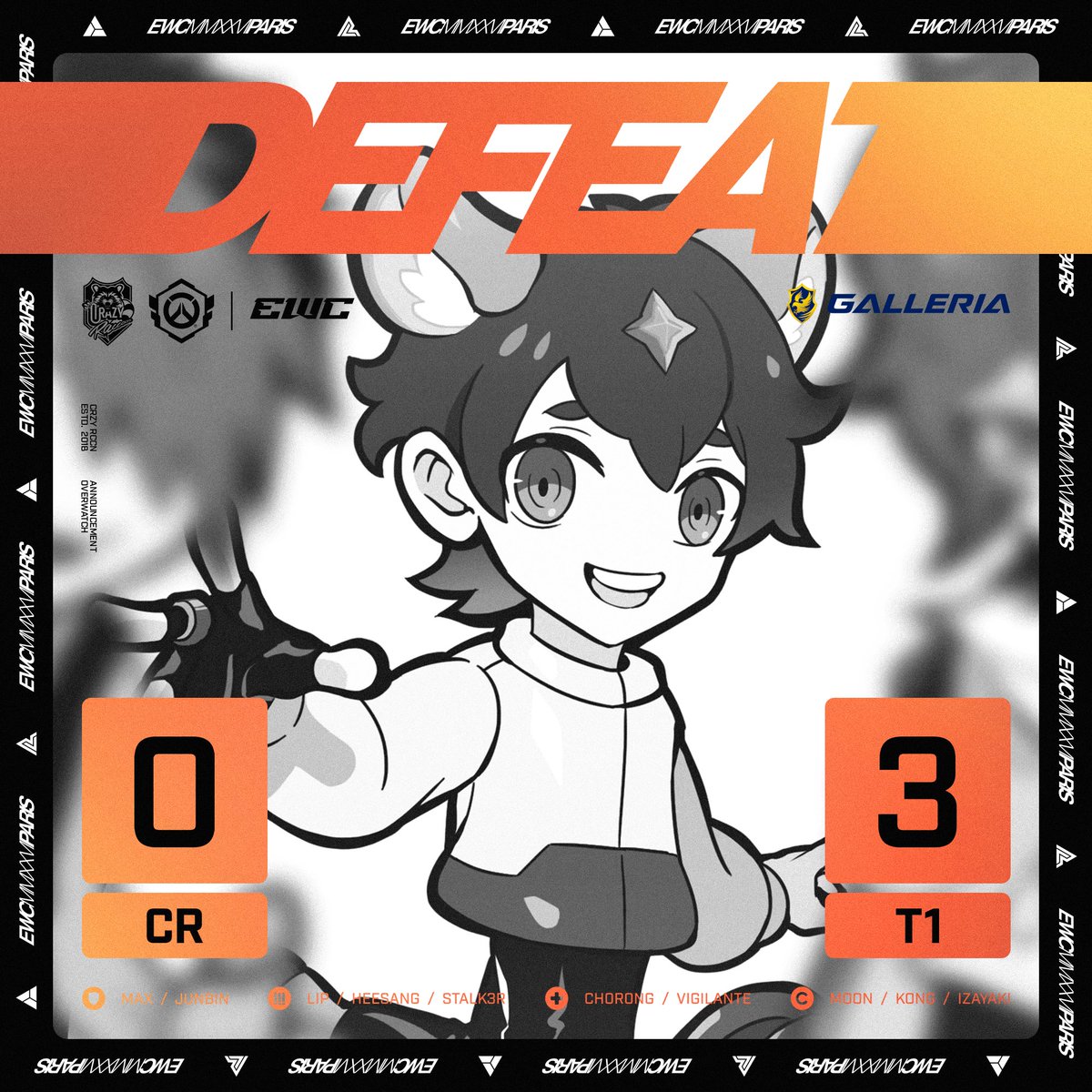 crazyraccoon406's tweet photo. 【OWCS Midseason Championship】
- Quarterfinals

⚔️Result

0 - 3

vs T1

- MAX (@OW_MAX1)
- JunBin (@Junbin_ow)
- LIP (@socutelip)
- HeeSang (@Ow_HeeSang)
- Stalk3r(@Stalk3r_OW)
- CH0R0NG (@CH0R0NG_OW)
- Vigilante (@vi9ilante71)

- MOON (@moonbyungchul89)
- Kong (@OW_Kong)
- IZaYaKI (@Izayaki_ow)

#CRWIN #Overwatch #OWCSMSC