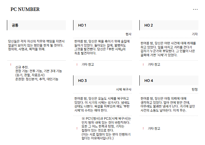 verdant_y0uth's tweet photo. 구인나왔습니다 추석특선TRPG 함께하실분
목~금 종일탁 포말심 / 토요일(+일요일오전) 에바세인(멀낙원)

1차 지인 및 동시에 가능하신 분 우대!! (에바세인 쪽이 사람이 모자람) 멘션으로 성향표 남겨주세여

외관 꾸밈 농도는 조율 예정이지만 기구인자 전원 반신 이상 스탠딩 선호합니다!! (참고용) https://t.co/rzvarFarE6