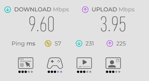 NKarabayinga's tweet photo. Hello @MTNRwanda , mwamfasha kuri iki kibazo. Mperutse kugura UrugoNet Plug &amp;Play on 30k for 30Mbps, since then ntishobora no kurenga 12Mbps, plz help https://t.co/SSpiQQWEEv
