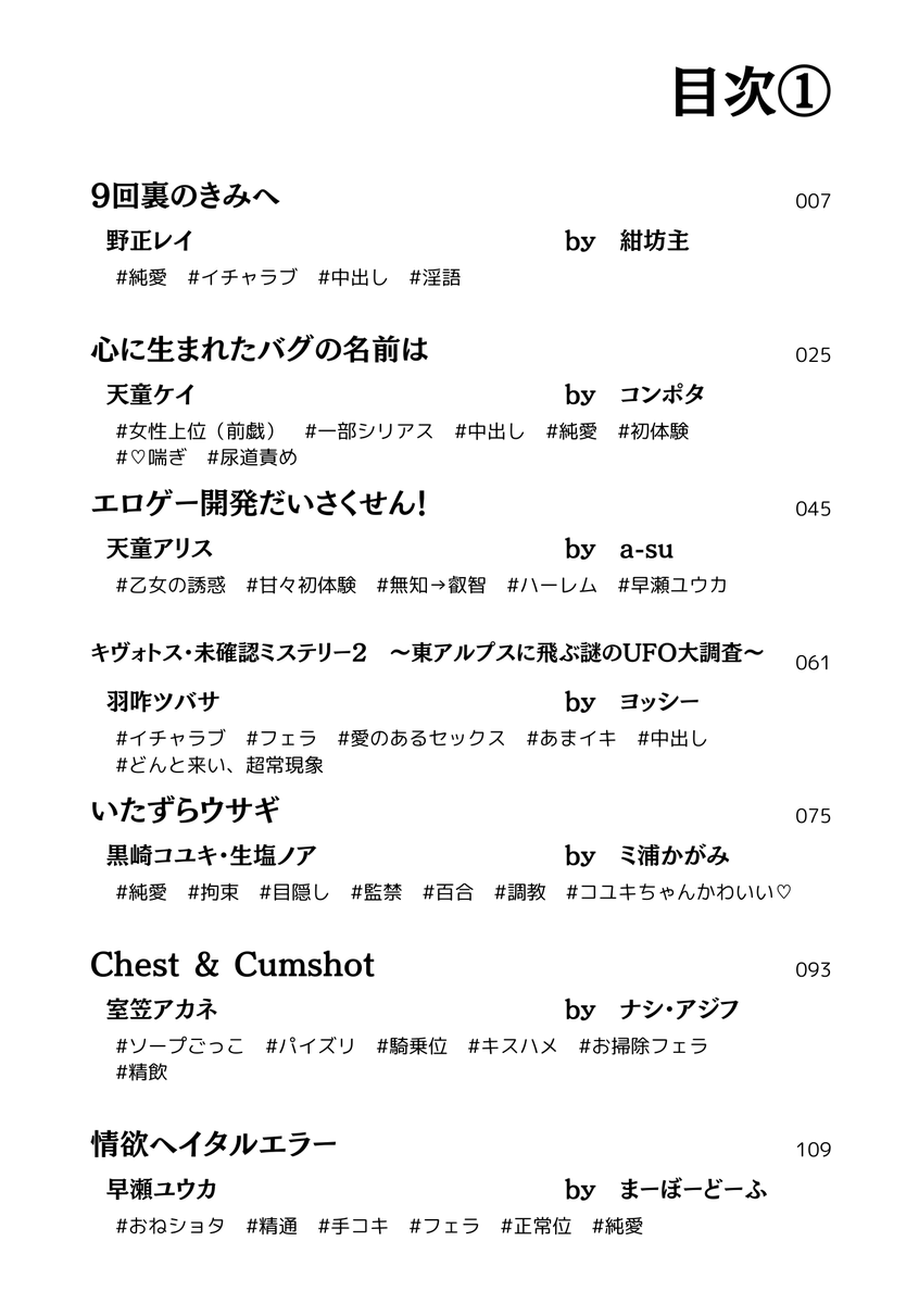 46no_kidou1004's tweet photo. 【参加者29名一覧（敬称略）】
⭐目次で担当作品・タグを確認可能
表紙：つだぬま（@tsudanuma_paint）
紺坊主 @com_bo2
コンポタ @conpota64
a-su @asu0989
ヨッシー
ミ浦かがみ ＠Miura_Kagami
ナシ・アジフ @nulagif
まーぼーどーふ @a28540035
らな2 @Rnapixi221
伊豆ジャルゴン @jargon01
チマネコ @chima_EXPlain
Silver師匠 @SliverMountain
七篠ナイショ @nanashinonaisyo
後無しず @Atonashi_xyz
アラベスク @arabesque_38
キノコアザラシ @kiraradake0125
白鷺ナギ @Nagiasaka
ソメガミ イロガミ @someiro_library
羽中 @Amp_labo
リユシス61 @riyusis61
貞明み木 @saki2199
夜戦 @46no_kidou1004
埴輪 @HannyGenshi2
ぶんき @yatanotori
北山カノン @K_Canon0723
常磐 @x_ToKiiiiiiwab
都部京樹 @Synthesis10XIC 
対馬 @tushimakouryuu
夏橘らね @lane_dfl