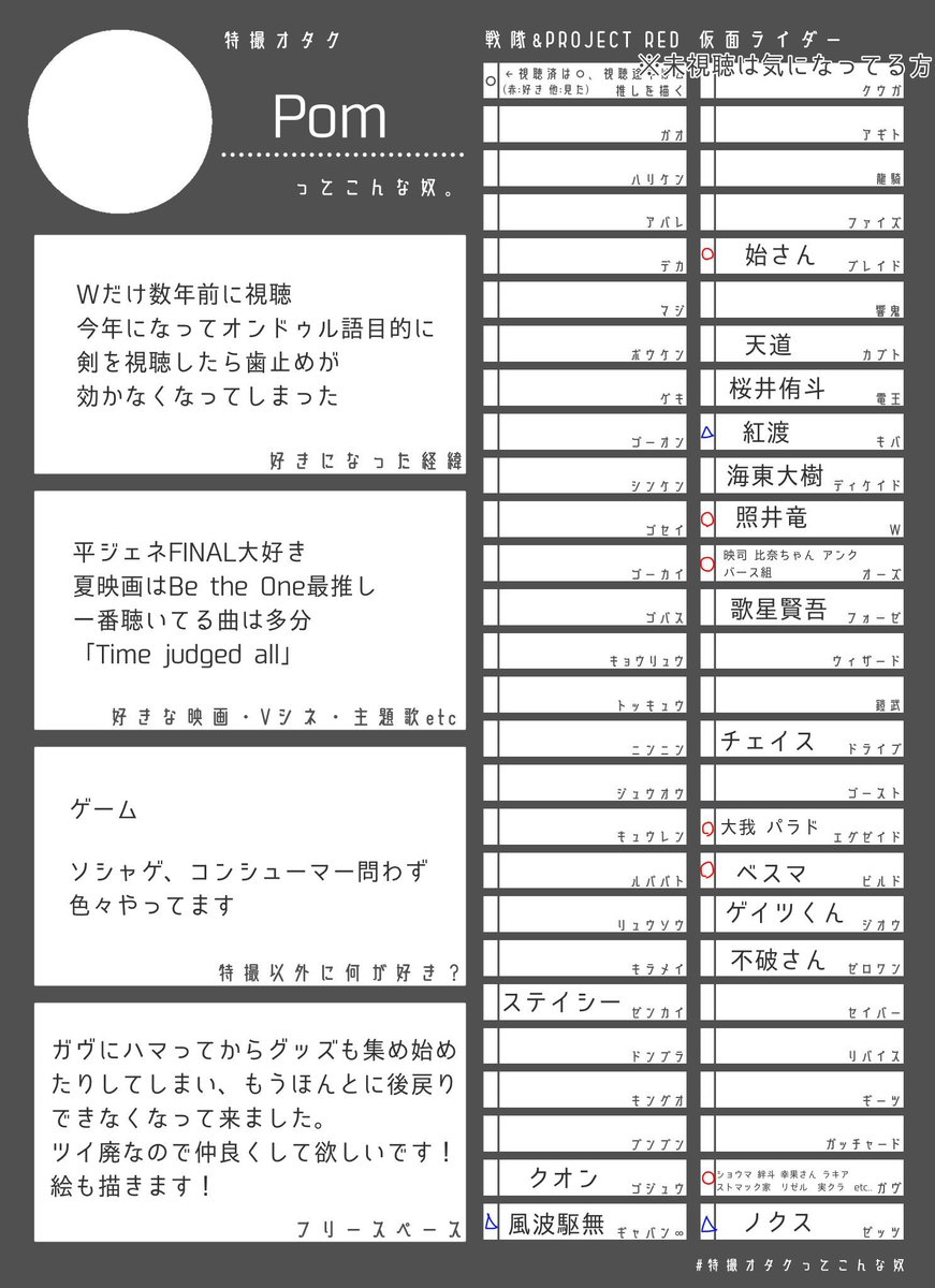 pom_tk32's tweet photo. ガヴ、オーズ、ビルドが特に好きです！ゼッツも毎週見てます✨
色々履修中なのでたくさん教えていただきたいです！
♡もRPも周ります！
 #特撮絵描きさんと繋がりたい
#仮面ライダー好きな人と繋がりたいい https://t.co/MiHtFnNd2q