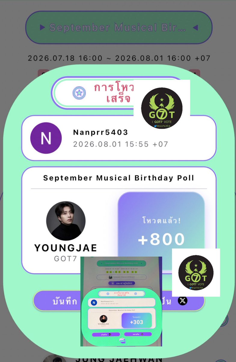 igot7voteTH's tweet photo. "🏆 YOUNGJAE อันดับ 1 (135,497 คะแนน) 🏆
ปิดโพลเรียบร้อยแล้ว ขอขอบคุณทุกคะแนนโหวตและพลังความรักของทุกคนที่ร่วมใจกันดันจนสำเร็จในแคมเปญ 
September Musical Birthday Poll นี้นะคะ ทุกคนสุดยอดมาก ขอบคุณที่เหนื่อยไปด้วยกันเพื่อ #youngjae ค่ะ 💚✨"

#บ้านโหวตวุ่นวายเพื่อเจ้าก้อนทั้ง7 https://t.co/I9WHc4qleD