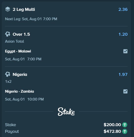 39billion's tweet photo. Women AFCON on Stake since Wednesday just Dey enter sweetly.

Register on Stake:👉🏾 https://t.co/dalp0o5C1M

Welcome code: 39bn https://t.co/nYnWfcqSzp