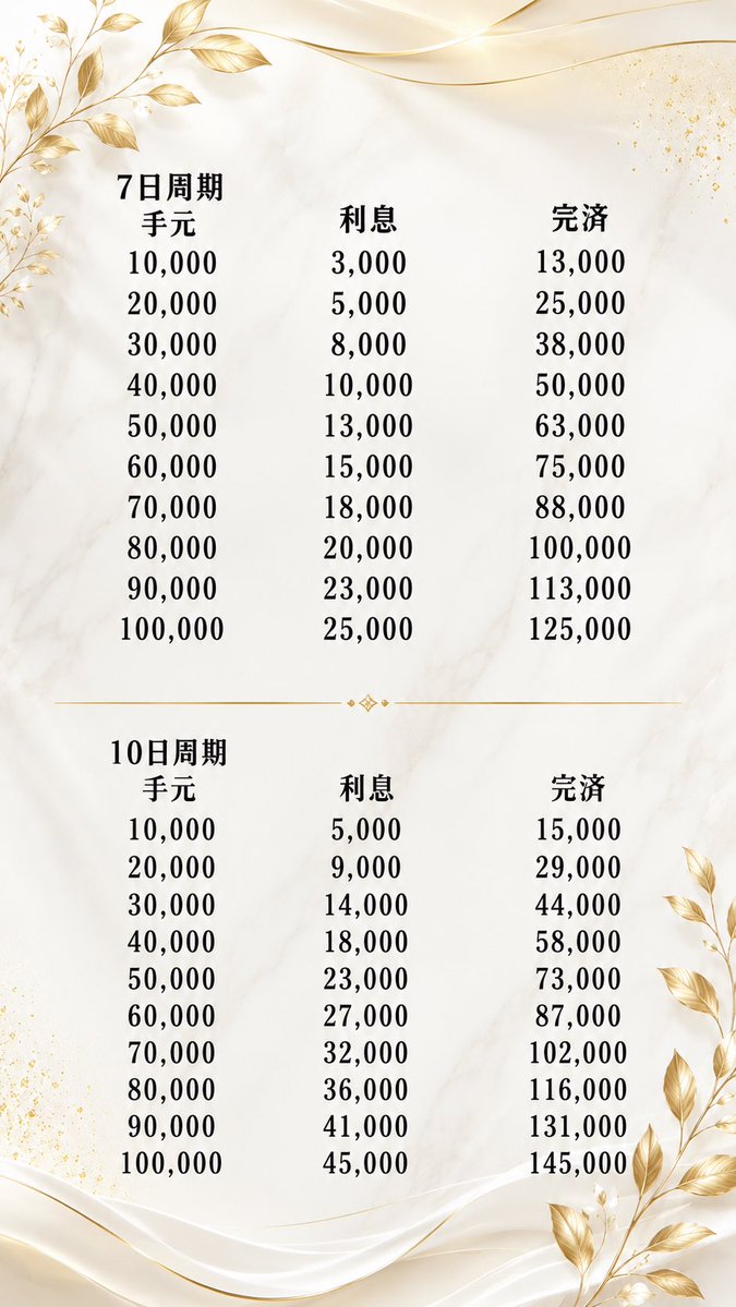 爆食いまりお tweet media
