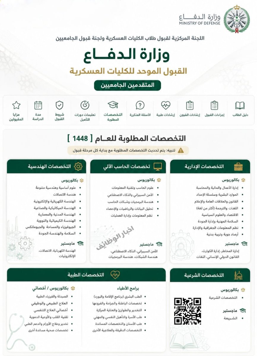 wdfeh's tweet photo. التخصصات المطلوبة (وزارة الدفاع )

https://t.co/OmzA5PLHoU https://t.co/cF9Mhxm5kW