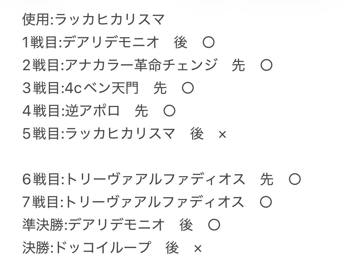 mon46tyou's tweet photo. 初めてbest8に入賞した https://t.co/c39D8HwIPD