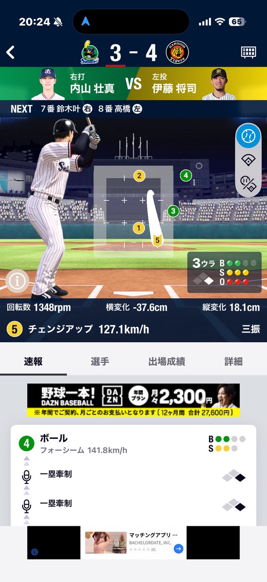55GX46's tweet photo. スイング以前にゾーンに入ってるて https://t.co/ITGyYZHCxU