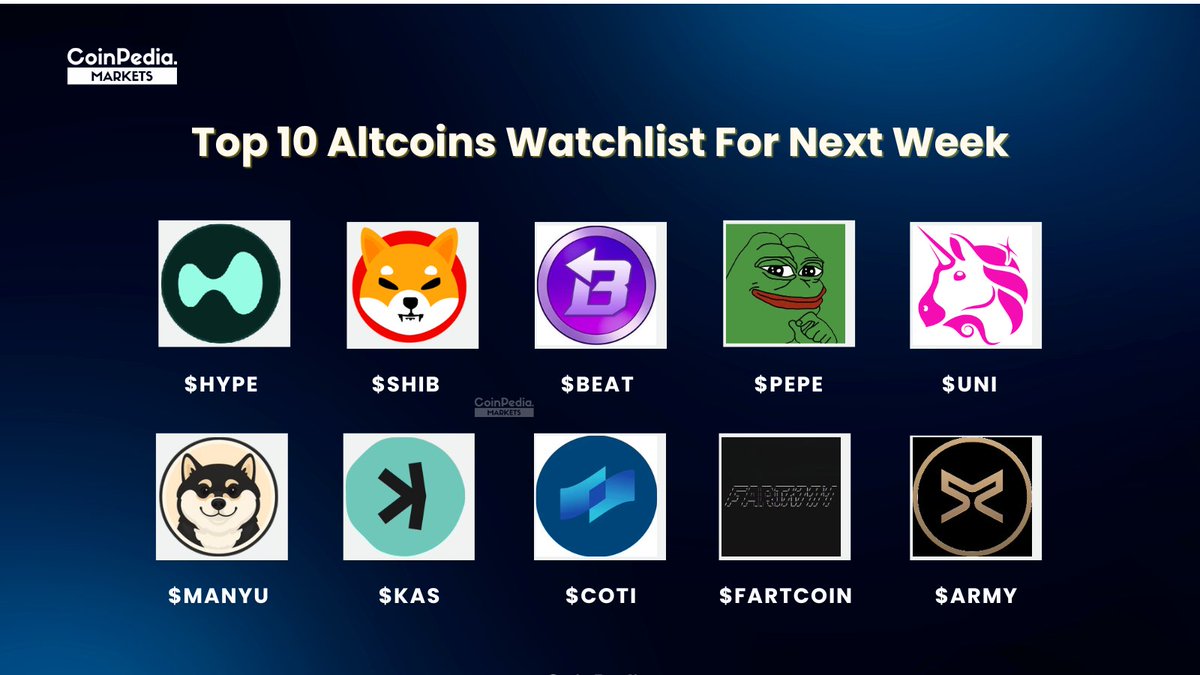 MarketCoinpedia's tweet photo. Our Top 10 #Altcoins Watchlist for Next Week 🔥🚀

1. Hyperliquid ( $HYPE)
2. ShibaInu ( $SHIB)
3. Audiera ( $BEAT)
4. Pepe ( $PEPE)
5. Uniswap ( $UNI
6. Manyu ( $MANYU)
7. Kaspa ( $KAS)
8. Coti ( $COTI)
9. Fartcoin ( $FARTCOIN)
10. XRP Army ( $ARMY)

Track them here: https://t.co/IAiXVGNOxh