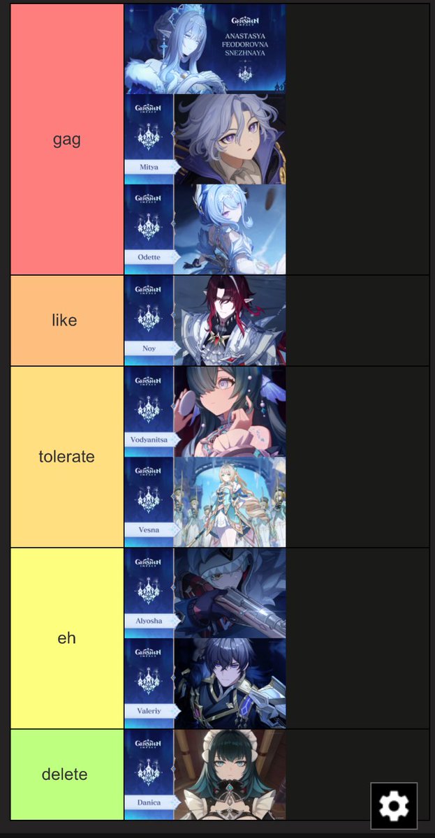 orbitlunae's tweet photo. objectively correct snezhnaya character ranking https://t.co/a6ijS36zmF