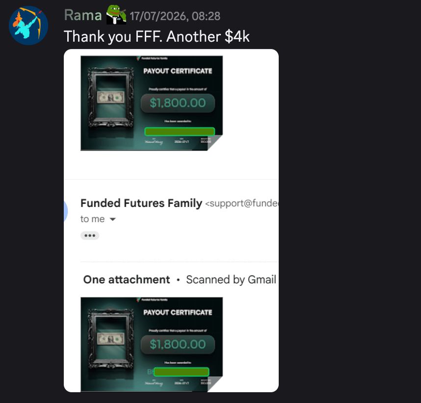 fundedfamily tweet picture