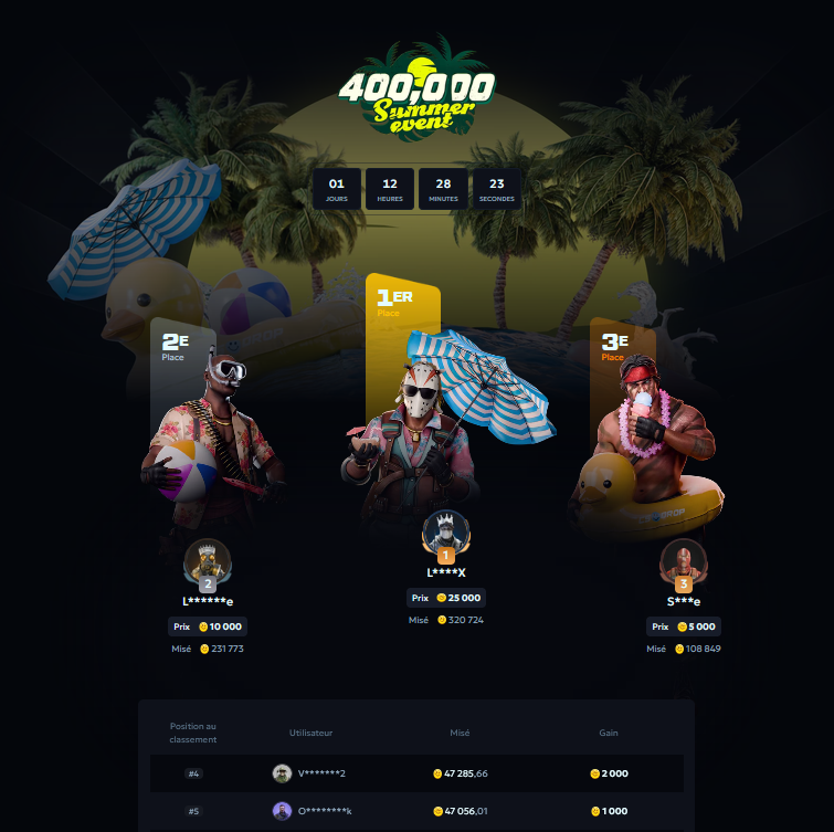 csdropcom's tweet photo. 🏆 Less than 48 hours left in the 50K Weekly Race!

There's still time to climb the leaderboard and secure your spot! 👀

👑 $50 GIVEAWAY: RT + Like + Tag your friends