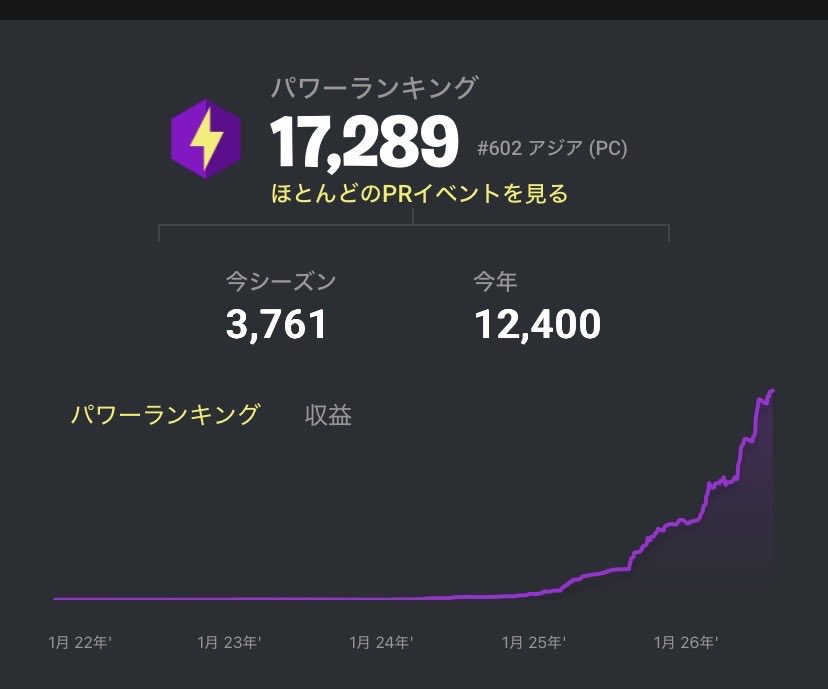 ちゃんおに tweet media