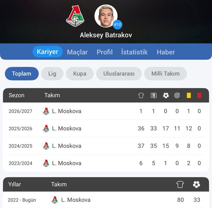 ERAY tweet media