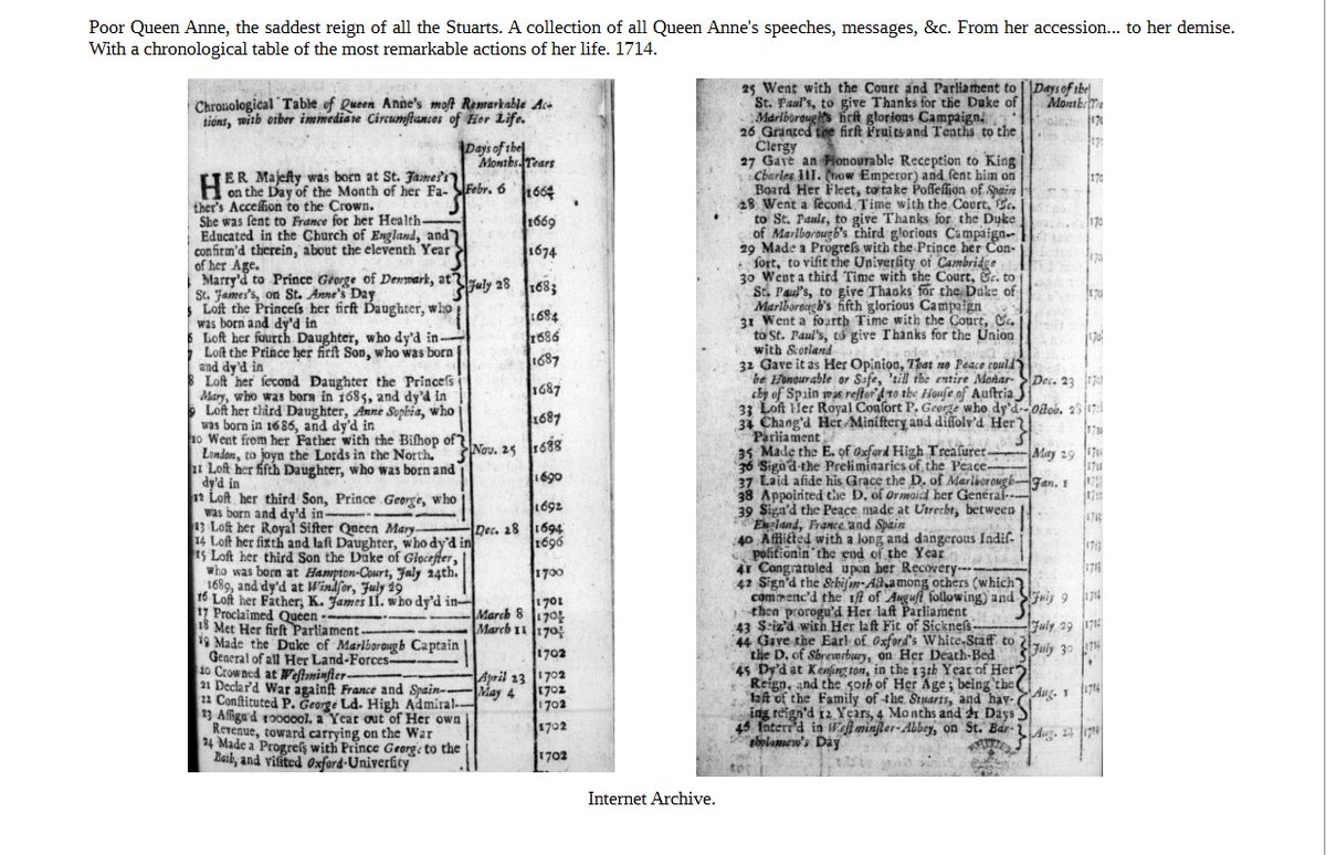 SueCooperBridge's tweet photo. #HistoryNotes📜👑
#OTD 1714 d. #QueenAnne of #GreatBritain, aged 49, ending a #Stuart dynasty of 111 years &amp; heralding the start of the #Hanoverian dynasty of 187 years. Anne suffered chronic ill health throughout her life, with not one of her many children reaching adulthood.💔 https://t.co/0Zz4s6zyPI