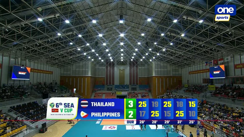 mainebombita's tweet photo. Kudos Alas
Congrats Thailand
 #AlasPilipinas https://t.co/PWPIgiTAOJ