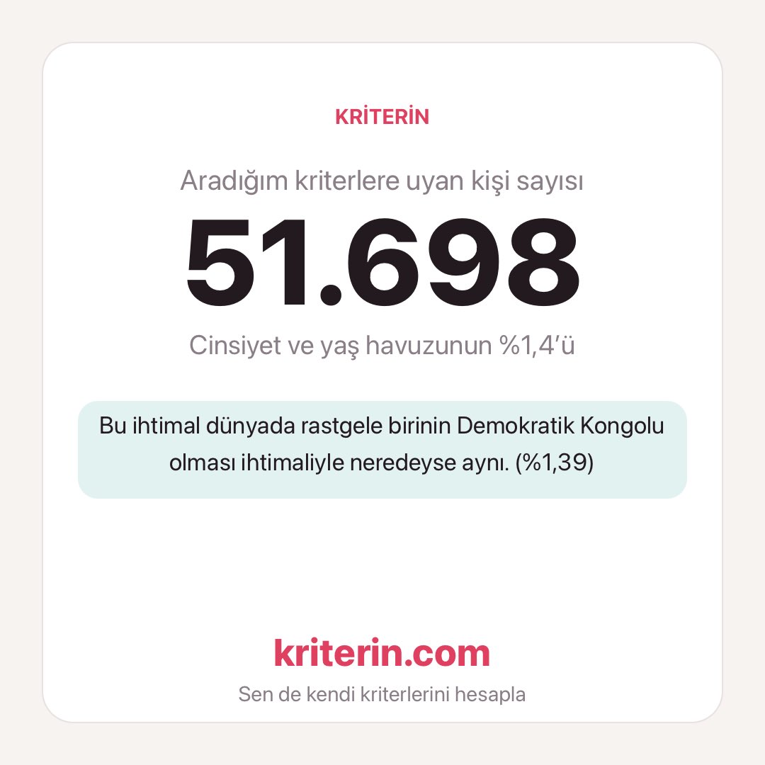 Sinan_CS8's tweet photo. @pargalion Çokta seçici değilim aslında.Demokratik kongo detayı 🇨🇩 https://t.co/Jj5yJSBCm2