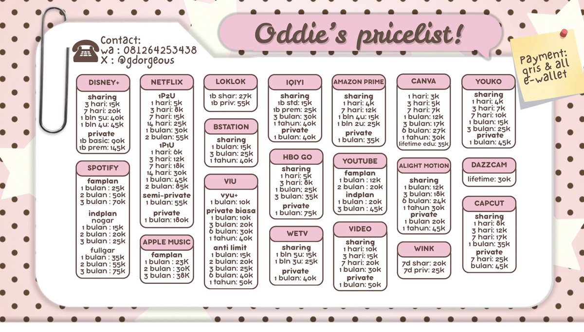 ceweric's tweet photo. 🧑🏻‍🍳🍰╭╯grab your needs ៸ 𖠗  in Oddie’s Bakery 🥨 ♡ ..  ⓘ ⁺ fast process satset 𓐍 🧁 fully trusted! > _ O bisa payment qris dan ewallet 🗯️  𓄹 ៸ യ  order apps di aku 🍮 ౿ ⁺  mari sung wa aja! :3 🥯
⠀
⊹ ꒰ 𓈒 𓐍  📮 order ︙ https://t.co/iEI15ldIh1 https://t.co/ISBtwHLueg