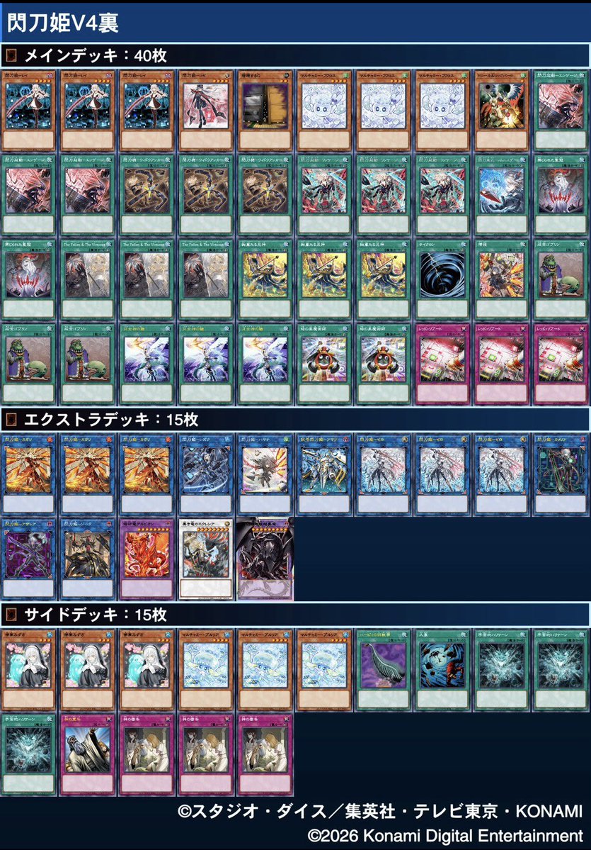 SkyStriker1111's tweet photo. 閃刀姫日記22日目ー
今日は昨日上げた構築が思ったより評判良かったので、もう1つ隠していた構築をお見せします！！
実は時の黒魔術師はネタではなく最強の閃刀姫サポートカードだと証明できるので気になる方はリプ欄にて解説をしてるのでぜひ見てみてください！
#遊戯王　
#遊戯王OCG 
#閃刀姫 https://t.co/VQG6lljMBt