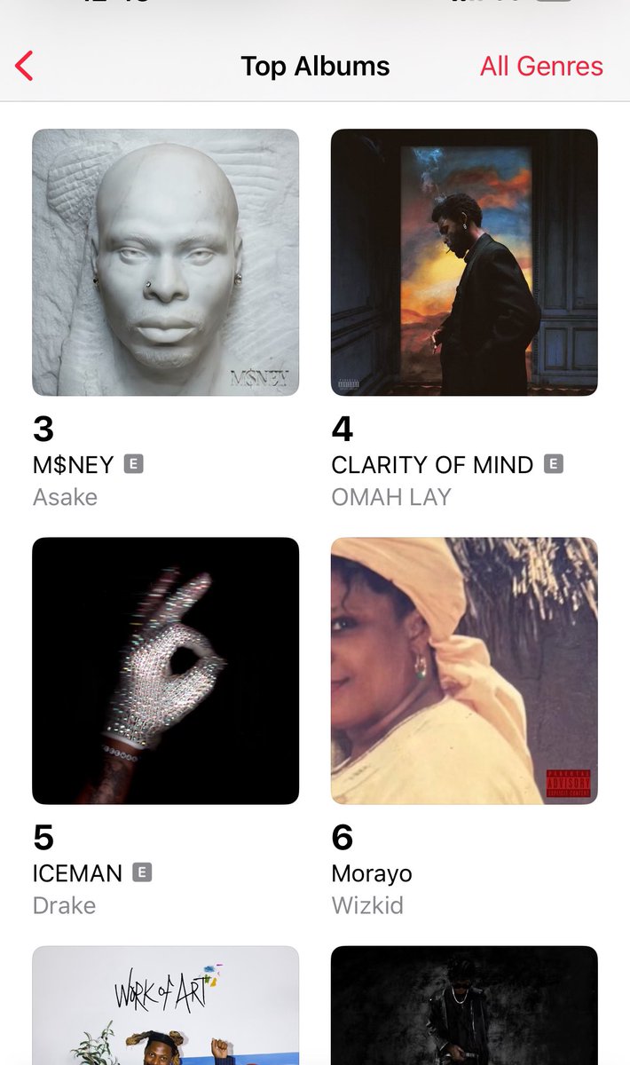 hypetribeng's tweet photo. 🚨Wizkid’s “Morayo” Returns to #6 on Apple Music NG Top Albums Chart,     Nearly 2 Years After Release 👏🏽 https://t.co/ReChePeH21