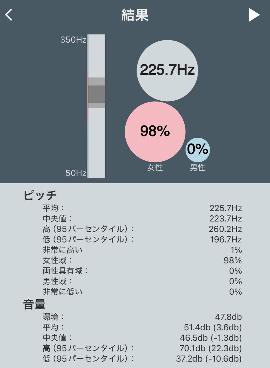miachi_vrc's tweet photo. https://t.co/00I3KJ4eot