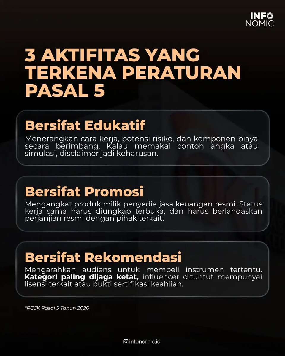 Infonomic_id's tweet photo. Denda Rp15 Miliar Buat Influencer Keuangan? 🚨

Aturan baru POJK Nomor 6 Tahun 2026 (disahkan &amp; mulai berlaku 24 Juni 2026) resmi memperketat aktivitas finfluencer. https://t.co/pD3PL1VhKj