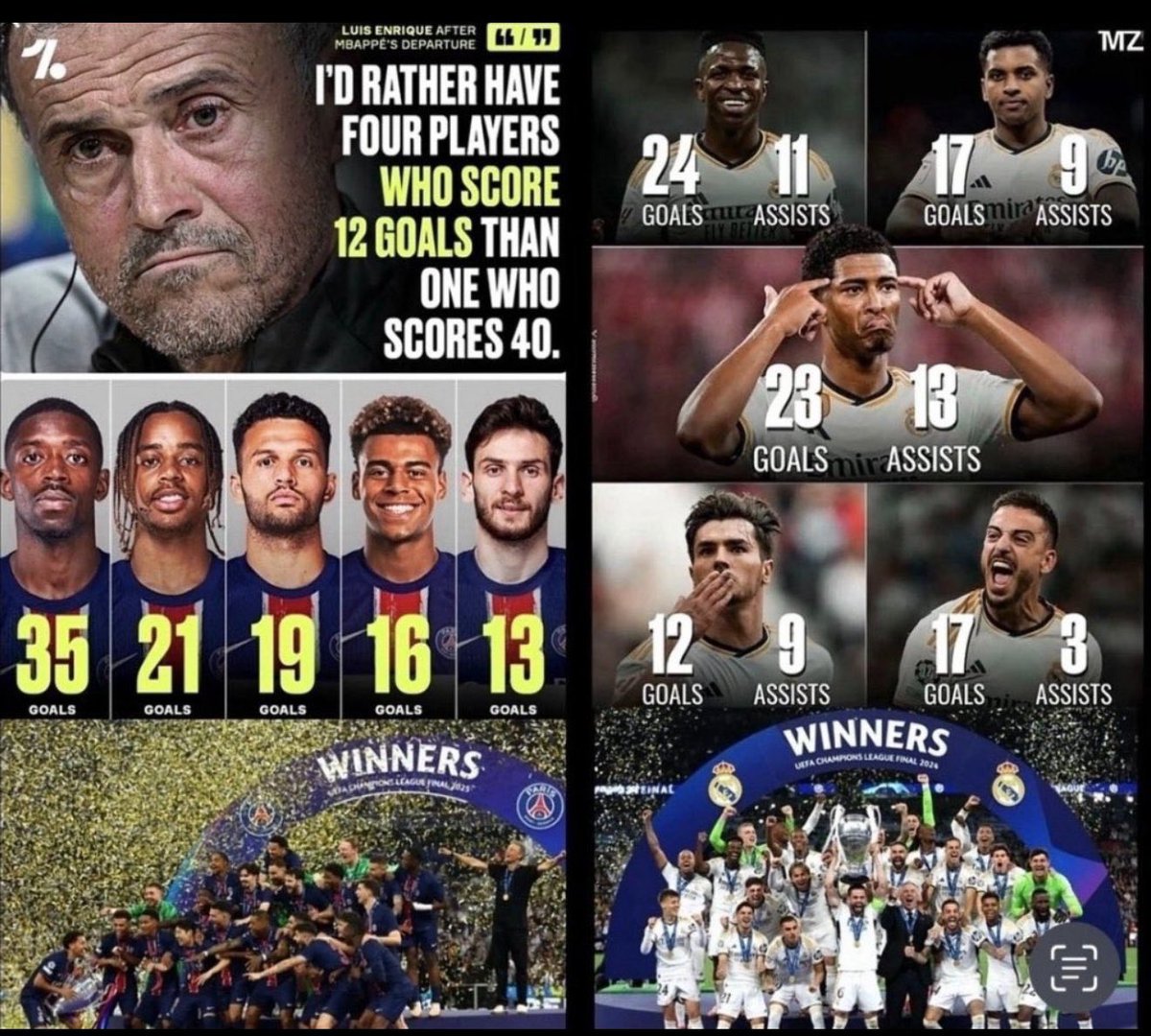 AQuilla_rmcf's tweet photo. @Keyser100ze @sixplustwelve @Blessing_Olivi Life without mbappe😔 https://t.co/xghaSrX0aI