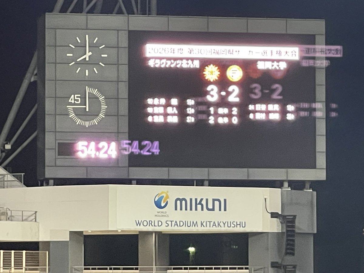 hiro_cx511's tweet photo. 福岡県サッカー選手権決勝
ギラヴァンツ北九州3-2福岡大学
点数だけを見ると面白い試合でしたが…乱闘ありレッドカードありと荒れて後味の悪い試合でした。
これからのアビスパ戦士と過去のアビスパ戦士の勇姿が見られたのは良かったです。
#ギラヴァンツ北九州
#福岡大学
#天皇杯サッカー選手権大会 https://t.co/BPgqczzCoF
