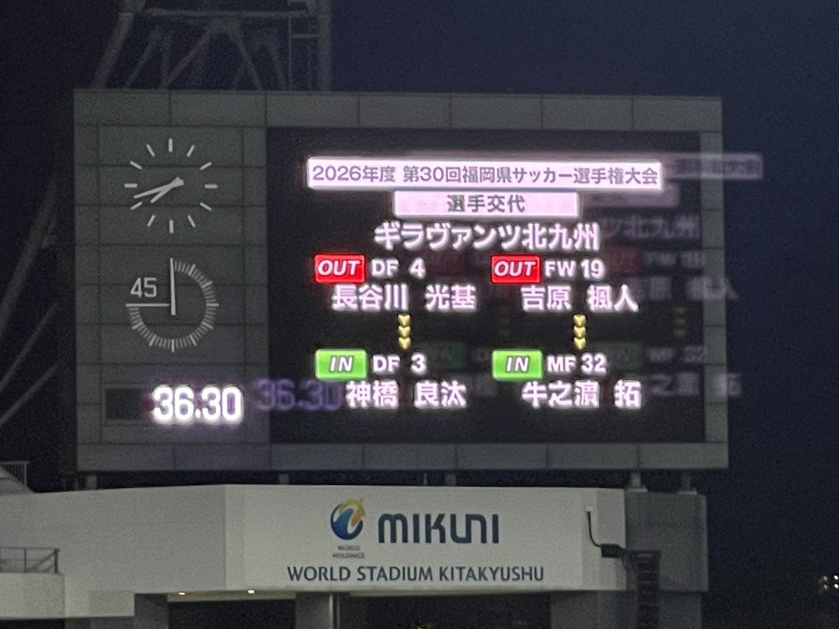 hiro_cx511's tweet photo. 福岡県サッカー選手権決勝
ギラヴァンツ北九州3-2福岡大学
点数だけを見ると面白い試合でしたが…乱闘ありレッドカードありと荒れて後味の悪い試合でした。
これからのアビスパ戦士と過去のアビスパ戦士の勇姿が見られたのは良かったです。
#ギラヴァンツ北九州
#福岡大学
#天皇杯サッカー選手権大会 https://t.co/BPgqczzCoF