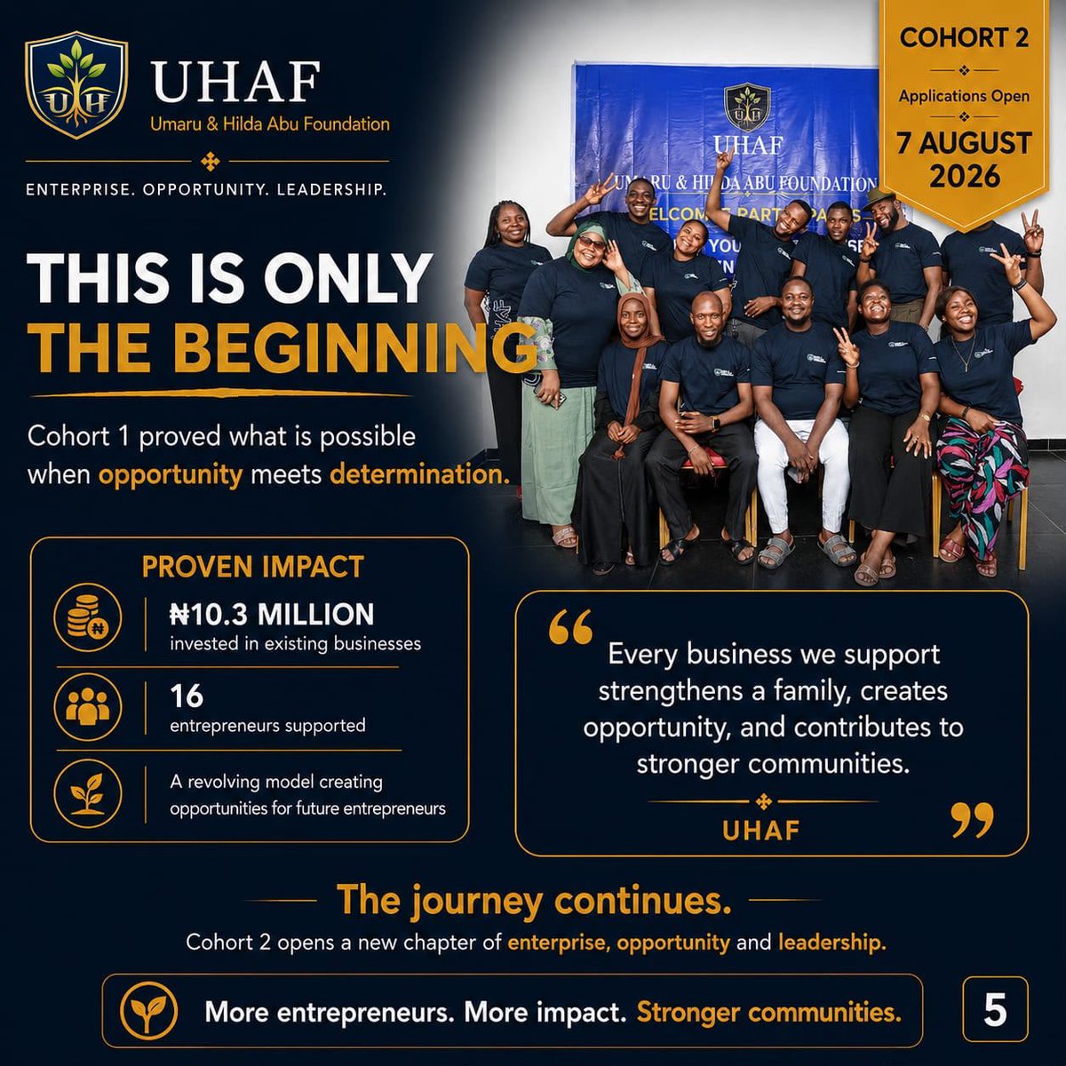 _UHAFoundation's tweet photo. we invested ₦10.3M into 16 resilient entrepreneurs. From skill development to business expansion, our revolving model is already empowering local economies. 
3/4 We don’t just give loans; we invest in people! Cohort 2 beneficiaries get:  Up to ₦1M interest-free capital https://t.co/D2DmAthH9K