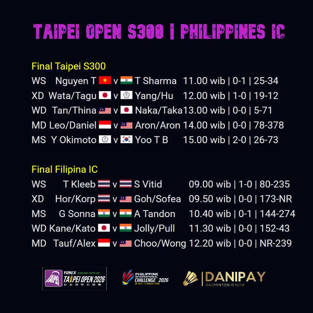 danibadminton's tweet photo. Final 02 Agustus 2026 #taipeiopen2026 
#philippinesic2026 #danipaylive 

https://t.co/NIRms8Aitf

#badmintonindonesia #danipaylivescore 
#danipayreaction 
#danipaylivecommentary 
#danipay https://t.co/ApskUg3X3F
