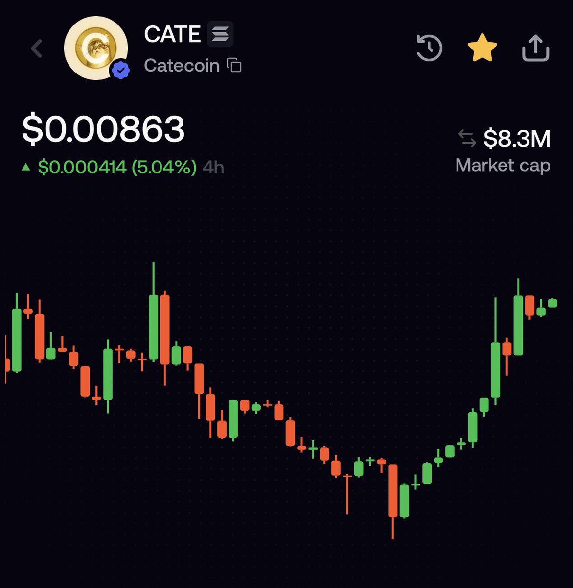 Saeedov13's tweet photo. GM 

Today’s going to be interesting. 👀🐈🔥

ethereum:0x051fb509e4a775fabd257611eea1efaed8f91359 https://t.co/b3FxveVKsi