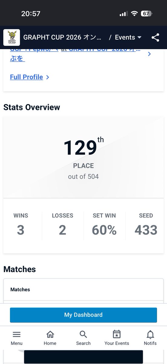 pepwoGG's tweet photo. 今日のGRAPHT CUPは129位🔥超格上の2100エドに勝てたのアツかった https://t.co/8Zc4GAlLXs