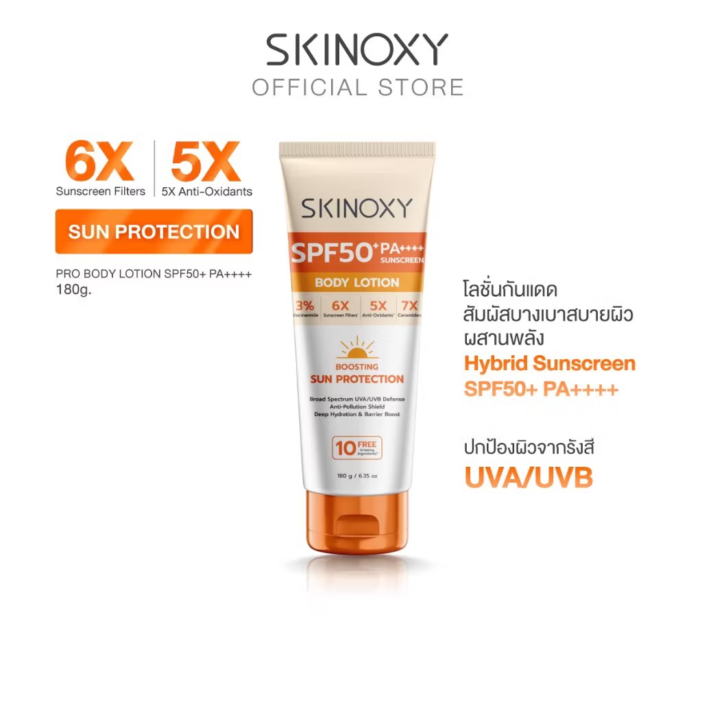 Nanny3005's tweet photo. แจกครีม SKINOXY 1 รางวัลได้สูตรตามภาพเลยคับ
กติกา
รี+เฟบ+เมนชั่นพร้อมติดแท็กให้ครบ
สุ่มห��ังสรุปยอดพรุ่งนี้น้า

#PeachAndMeSeriesFinalEP https://t.co/Yq8gGH2zvc