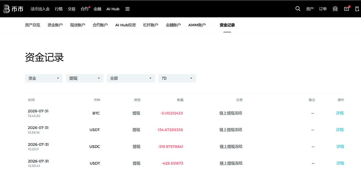 JamesMartinCoin's tweet photo. @MINGLIbtc @BitMartExchange @sheldonbitmart https://t.co/didR99rVrk