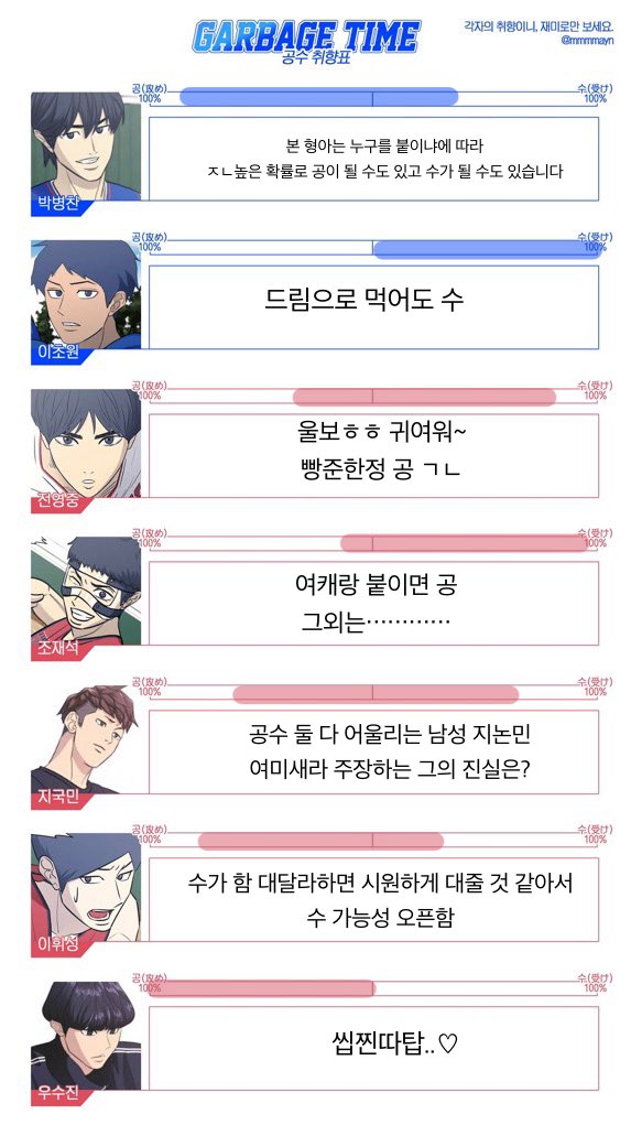 de0de0k's tweet photo. 취향이 꽤 바뀜 https://t.co/D8eFWmOgtM