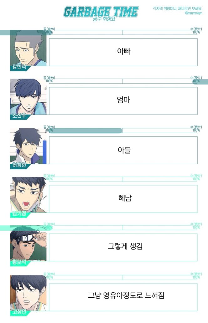 de0de0k's tweet photo. 취향이 꽤 바뀜 https://t.co/D8eFWmOgtM