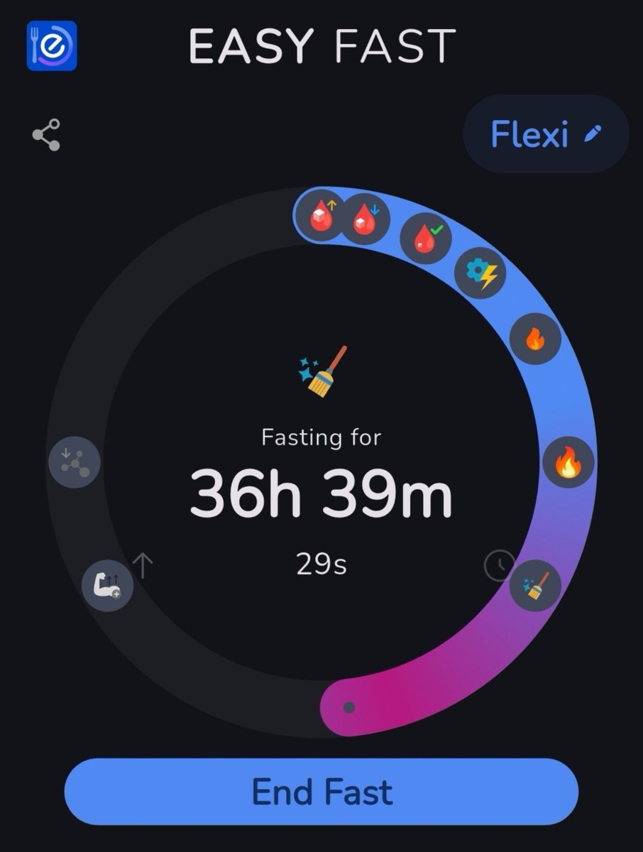 slashmeiii's tweet photo. anyone else love seeing the actual hours on easy fast instead of days? #edrtwt #ed #fast #fasting https://t.co/WXkVJMj2Su