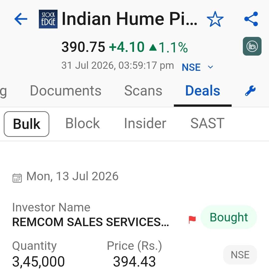 caniravkaria's tweet photo. Worth studying ahead 📚📖 

Indian Hume Pipes

Cmp 392

Strongest resistance of 592

Fully pledge free now https://t.co/3GfNzuNoQY