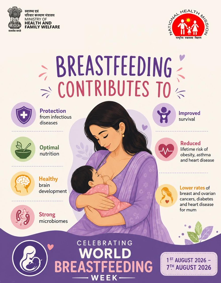 MoHFW_INDIA's tweet photo. Breastfeeding lays the foundation for lifelong health. It nourishes, protects and supports the healthy growth and development of babies while improving the long-term health of mothers.

This World Breastfeeding Week, let us create a supportive environment where every mother can breastfeed with confidence.

#WorldBreastfeedingWeek #MaternalHealth #ChildHealth