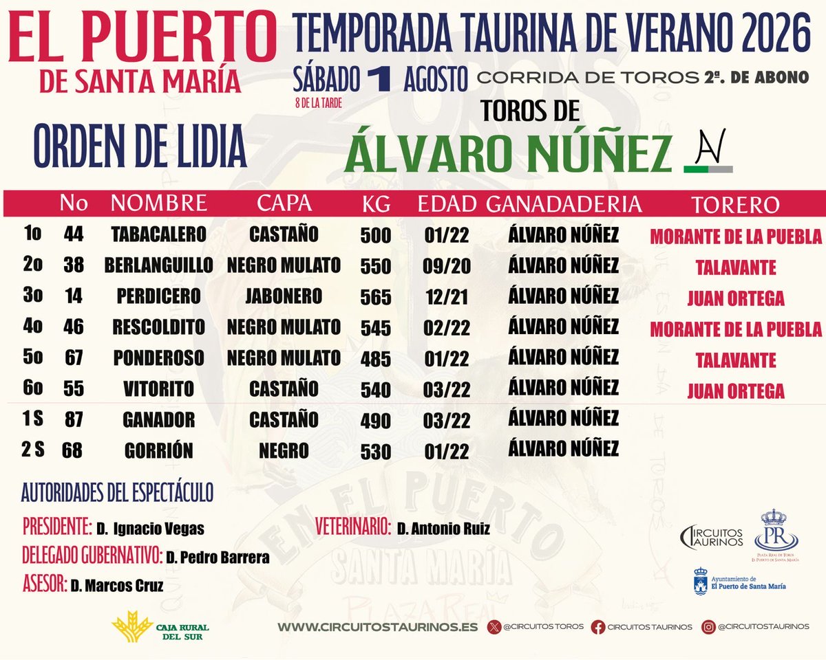 CircuitosToros tweet picture