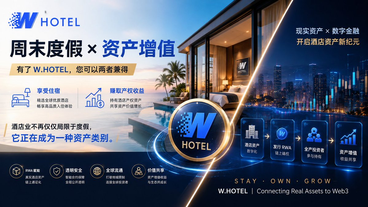 whxant's tweet photo. ☀️ 这个周末，你想消费一间酒店，还是拥有一间酒店？

过去，酒店只是旅程的终点。
现在，它也可以成为你的数字资产。
借助 W.HOTEL，现实世界酒店资产（RWA）实现链上流通，让住宿体验与资产价值增长同步发生。

🏨 Stay.
💎 Own.
🌍 Grow.

W.HOTEL｜让每一次入住，都更有价值。
#WHOTEL #RWA #Web3 #DigitalAssets #Travel