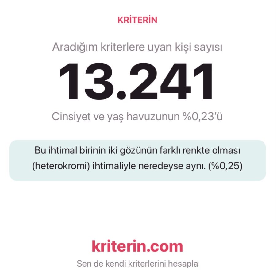 ugurkipcak's tweet photo. ben 13.241 bile çıkmasına şaşırdım aq https://t.co/Ta56dhdp1z