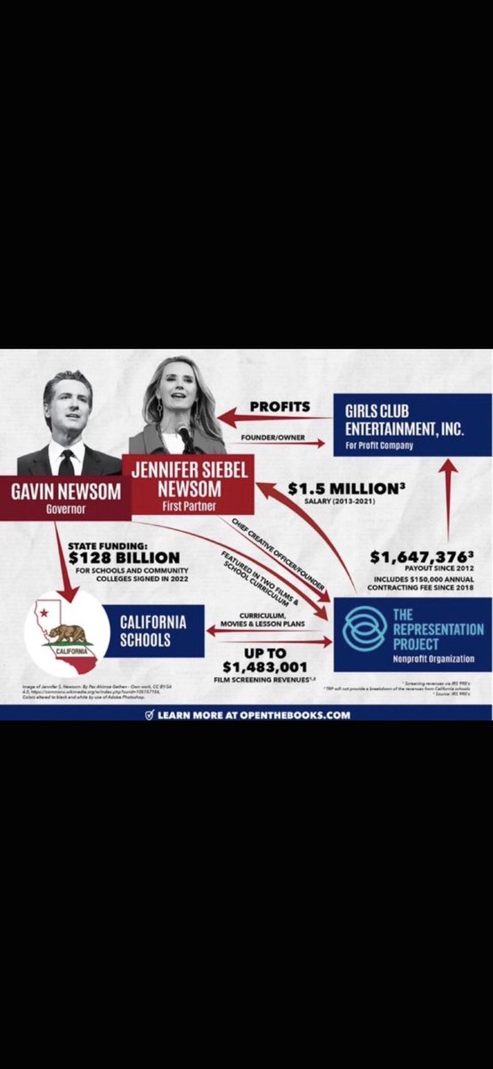 jayhay69's tweet photo. @GavinNewsom This is @GavinNewsom legacy https://t.co/kGACZ3gazA